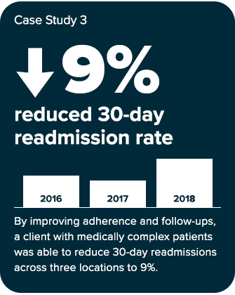 MDC_hospital-campaign_case-study-3