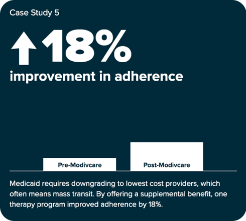 MDC_hospital-campaign_case-study-5